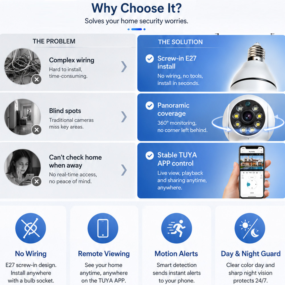 Bulb Camera  Tuya Wireless Lig - Photography Lighting Wireless ulasan dan harga