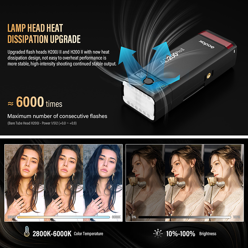Godox AD200ProII  TTL 2.4G Wir - Photography Lighting Wireless ulasan dan harga