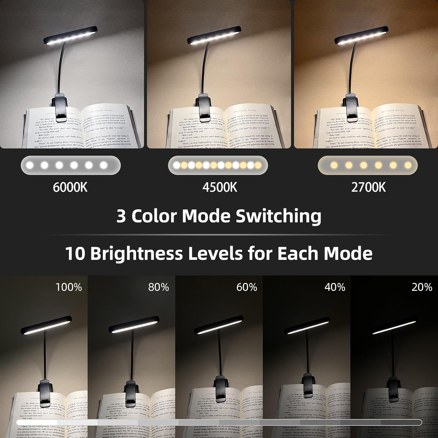 LED Book Light Reading Light E - Photography Lighting Book ulasan dan harga
