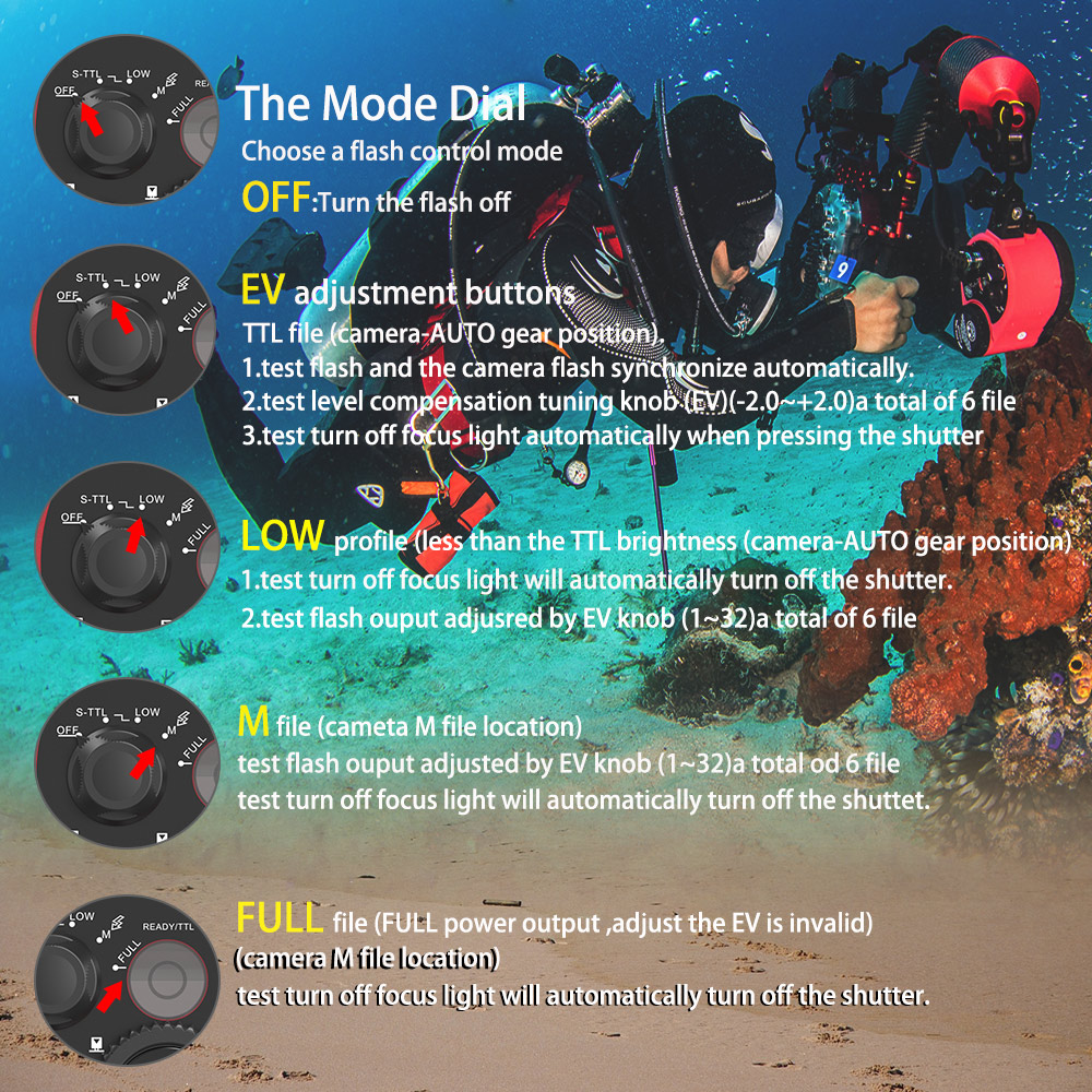 Seafrogs ST-100 Pro Underwater - Photography Lighting Brand ulasan dan harga