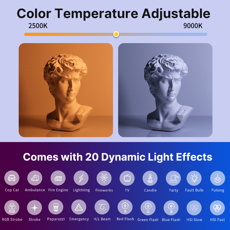 Ulanzi VL119 Handheld RGB Colo - Photography Lighting Wireless ulasan dan harga