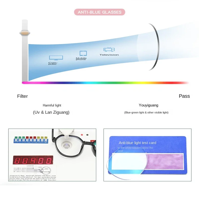 Blue Light Blocking Glasses fo - Photography Lighting Accessories ulasan dan harga