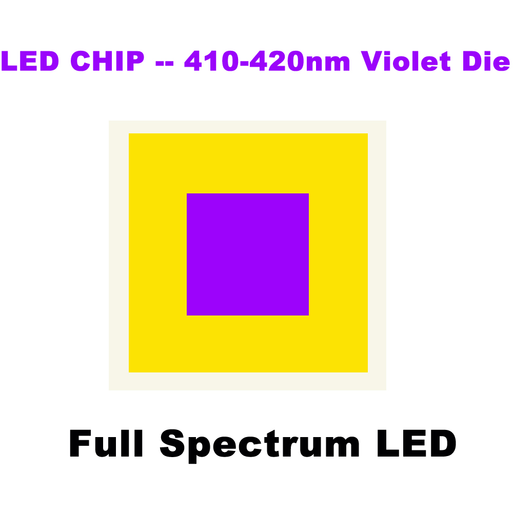 High CRI Ra 97 3M Full Spectru - Photography Lighting Home ulasan dan harga
