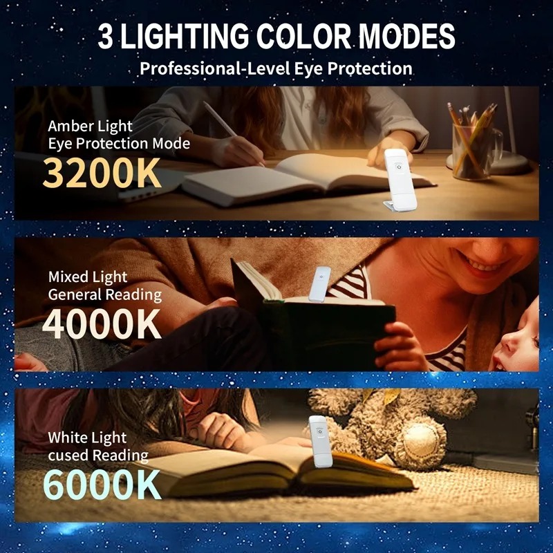 LED USB Rechargeable Book Ligh - Photography Lighting Book ulasan dan harga