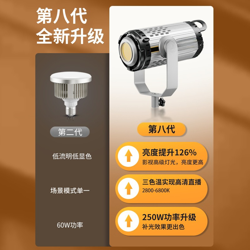 Live stream 250W high power fi - Photography Lighting Definition ulasan dan harga