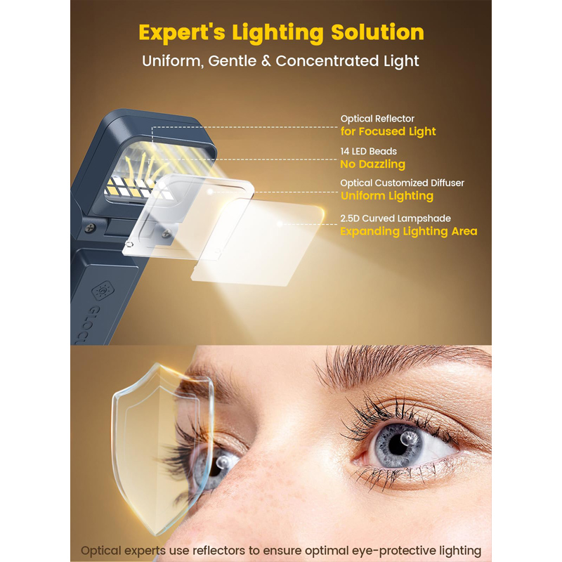 Glocusent USB Rechargeable Lam - Photography Lighting Book ulasan dan harga