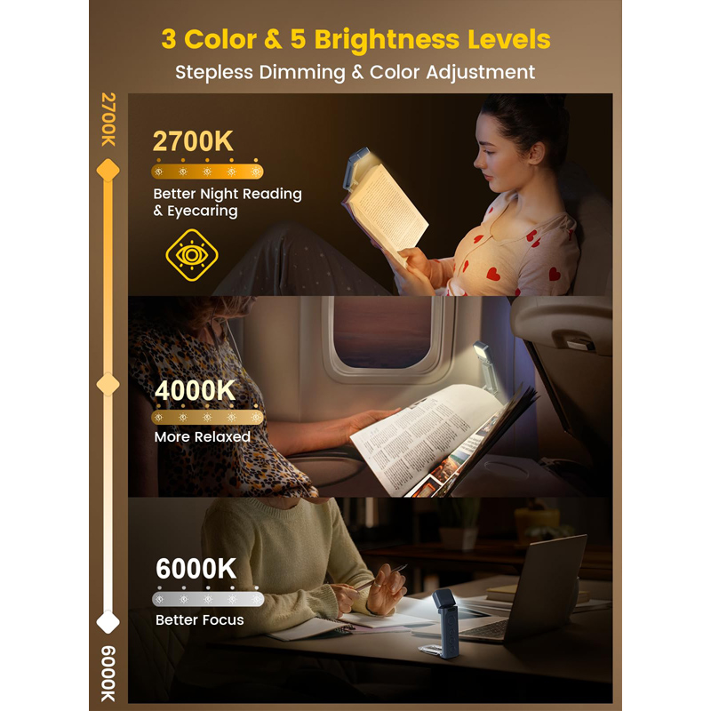 Glocusent USB Rechargeable Lam - Photography Lighting Book ulasan dan harga